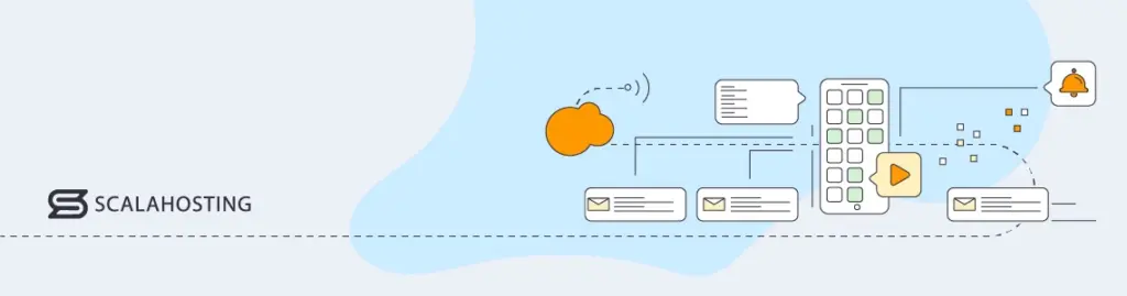 What is Amazon Web Services Good For? What is Amazon Web Services Good For?, Messages and Notifications