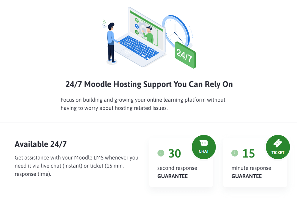 Possible Hosting Issues With Moodle Possible Hosting Issues With Moodle, Configuration and Maintenance Issues
