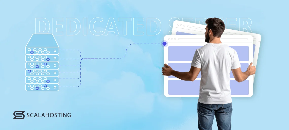 Multiple Websites Hosting Multiple Websites Hosting, Dedicated servers