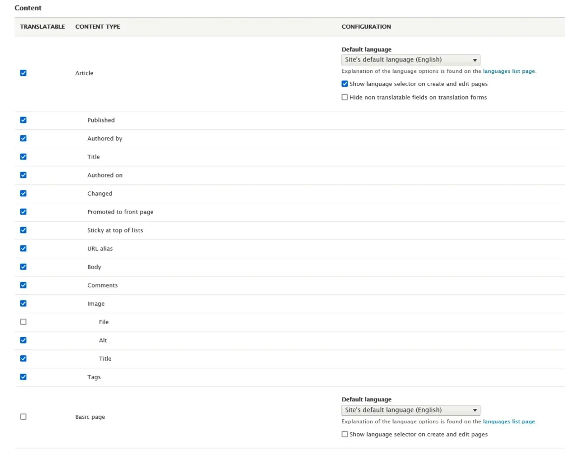Drupal Multilingual Hosting: Localization Tips Drupal Multilingual Hosting: Localization Tips, Translating Content 2