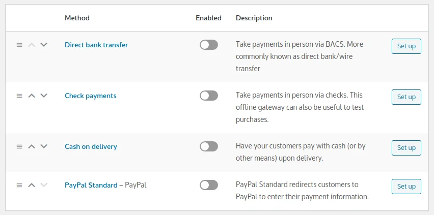 Payment Methods Payment Methods