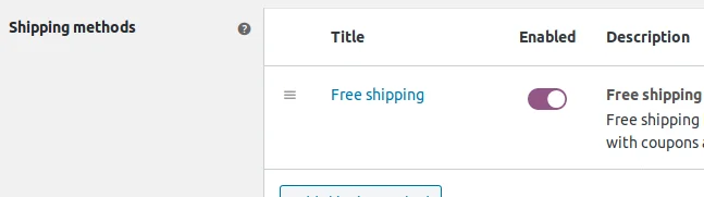 Shipping Methods Shipping Methods, Adding a Shipping Method to a Shipping Zone 3