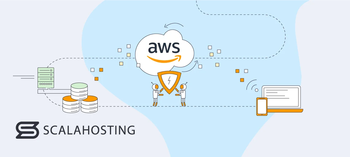 What is AWS Cloud Security? How Does it Work? What is AWS Cloud Security? How Does it Work?, AWS Cloud Security Features and Best Practices