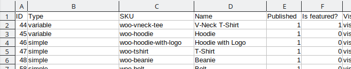 Adding Products to WooCommerce Adding Products to WooCommerce, Opening and Editing the CSV File 2