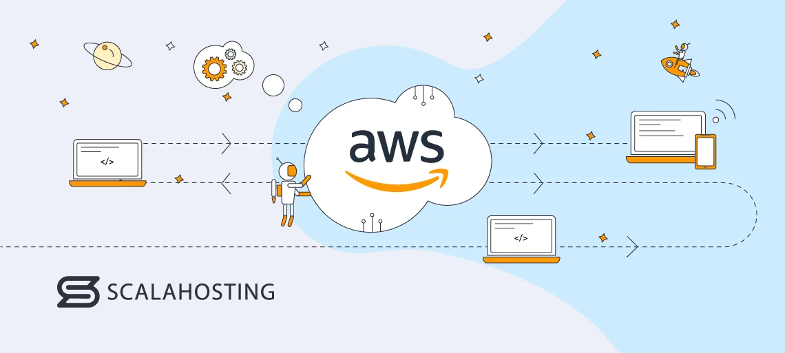 What is AWS? The Cloud Hosting Powerhouse What is AWS? The Cloud Hosting Powerhouse, Understanding Cloud Computing