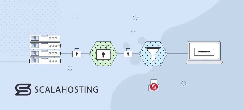 Why Your Business Needs Professional Email Hosting Why Your Business Needs Professional Email Hosting, Why Professional Email Hosting is Essential for Business Security