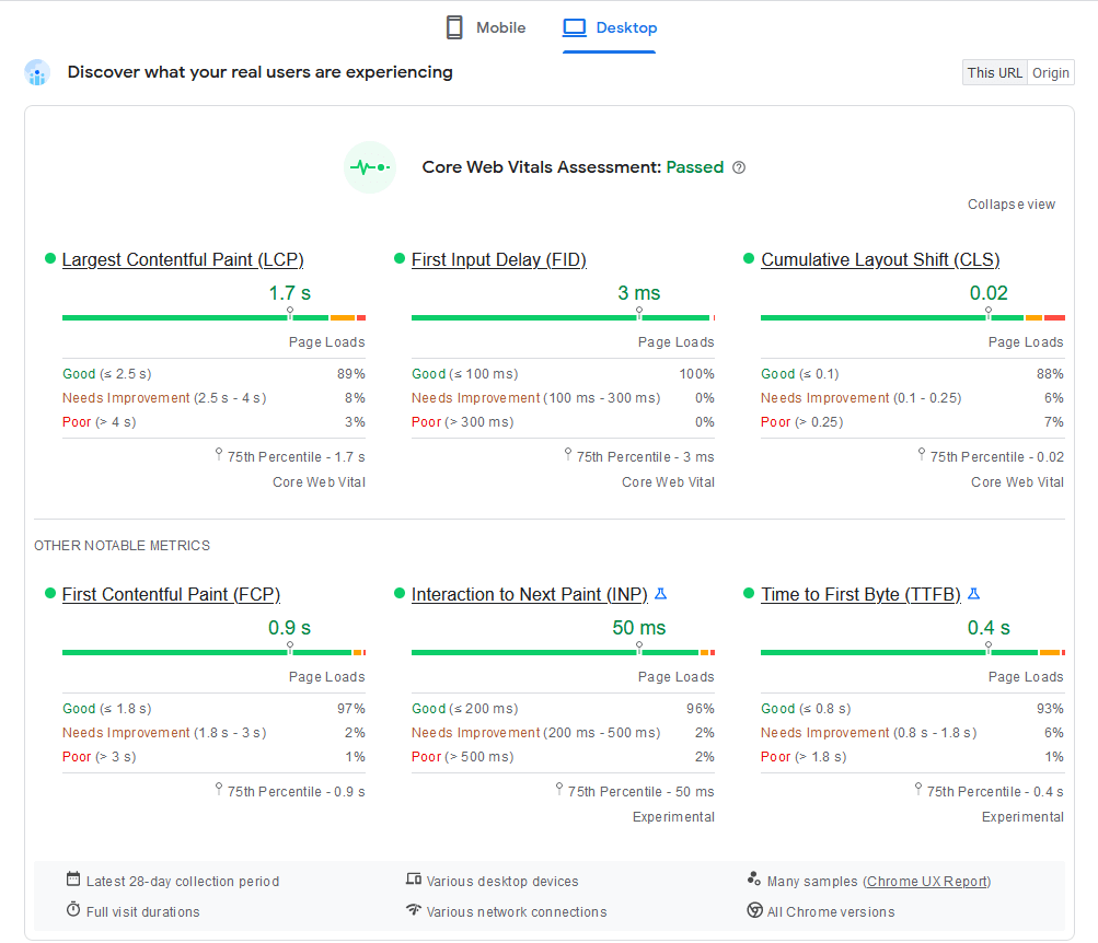 Why Is Your Website Loading Slowly Why Is Your Website Loading Slowly, Cumulative Layout Shift (CLS)