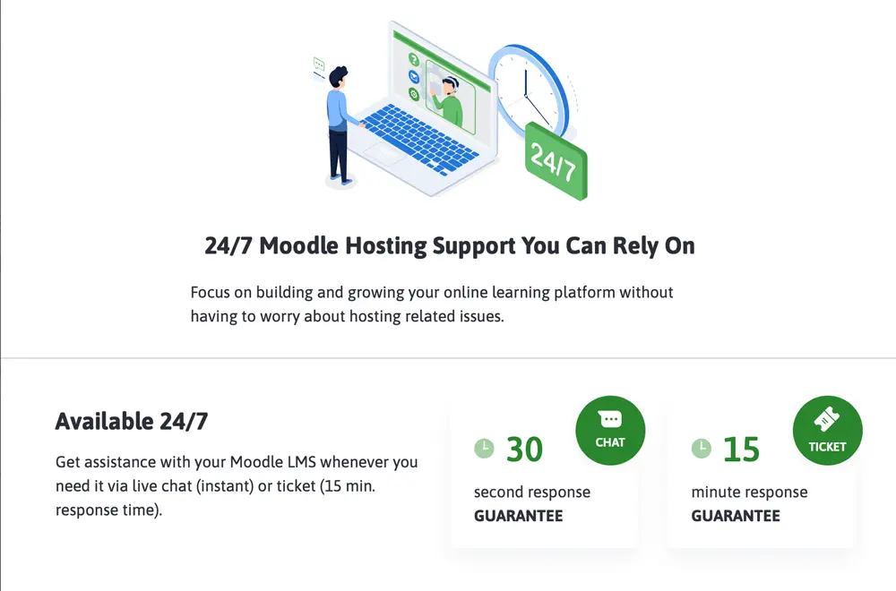How Can I Utilize Moodle for Corporate Training? How Can I Utilize Moodle for Corporate Training?, Support and Resources