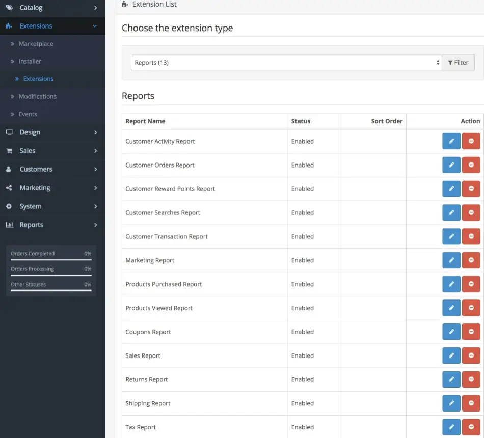 How to Use OpenCart Reports to Analyze Your Store’s Performance How to Use OpenCart Reports to Analyze Your Store’s Performance, Setting up Report Tracking