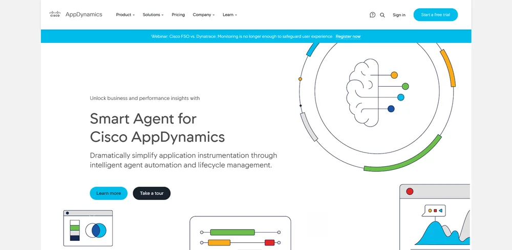 The Benefits of VPS Monitoring for Your Business The Benefits of VPS Monitoring for Your Business, AppDynamics