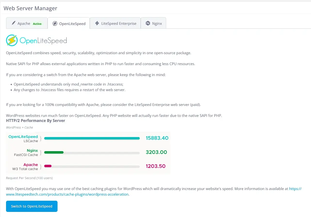 LiteSpeed Web Server: 5 Reasons to Make the Switch LiteSpeed Web Server: 5 Reasons to Make the Switch, How To Install and Use LiteSpeed on Your SPanel Server 2