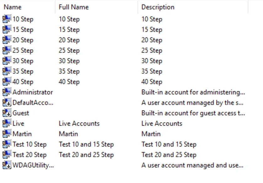 MetaTrader 4 Forex VPS Fix: Real Case Study MetaTrader 4 Forex VPS Fix: Real Case Study, The Solution 5