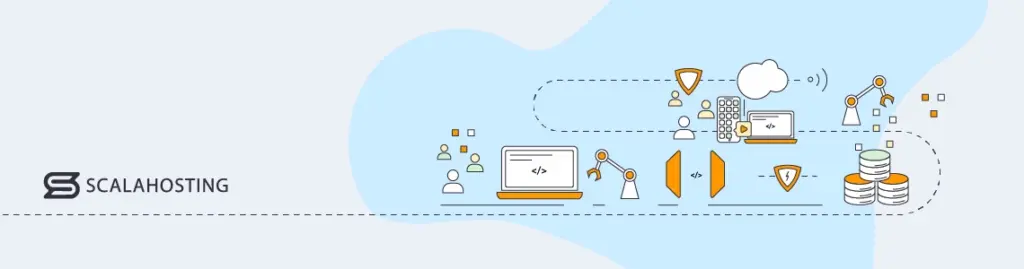 What is Amazon Web Services Good For? What is Amazon Web Services Good For?, REST API Services