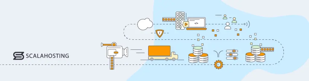 What is Amazon Web Services Good For? What is Amazon Web Services Good For?, Video Streaming