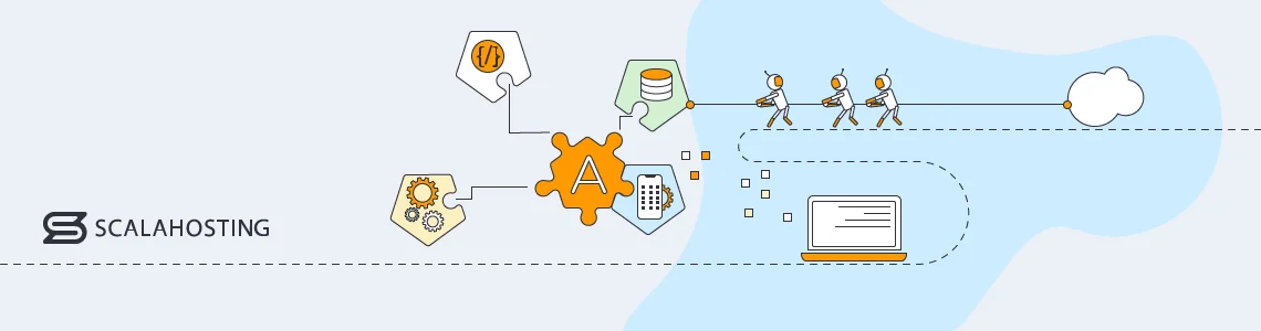 Managed AWS Cloud Benefits Explained Managed AWS Cloud Benefits Explained, Flexibility