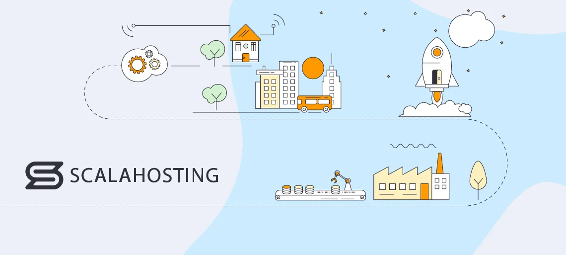 What is the Future of AWS Cloud? What is the Future of AWS Cloud?, Amazon Web Services Explained