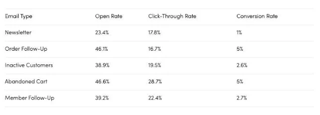 How to Set Up a Business Email in VPS? How to Set Up a Business Email in VPS?, Why Create a Business Email in VPS?