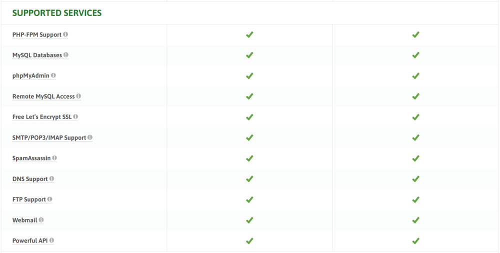 Possible Hosting Issues With Moodle Possible Hosting Issues With Moodle, Compatibility Issues