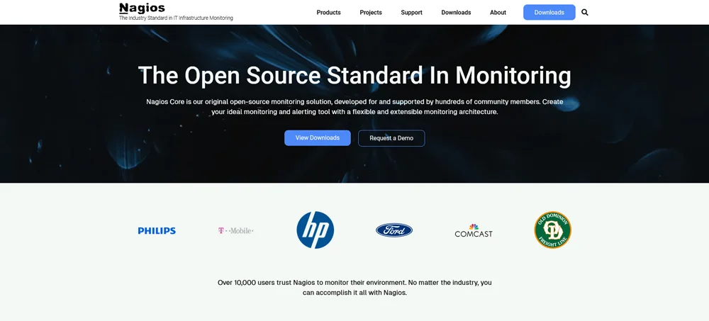 The Benefits of VPS Monitoring for Your Business The Benefits of VPS Monitoring for Your Business, Nagios