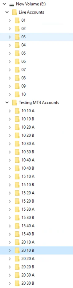 MetaTrader 4 Forex VPS Fix: Real Case Study MetaTrader 4 Forex VPS Fix: Real Case Study, The Solution 11