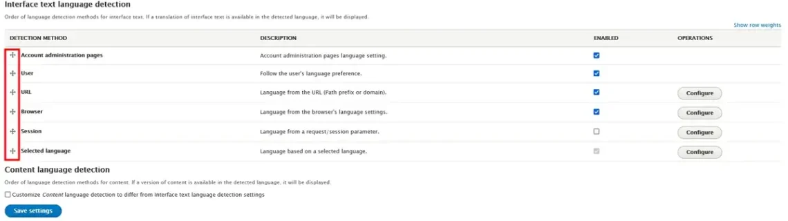 Drupal Multilingual Hosting: Localization Tips Drupal Multilingual Hosting: Localization Tips, Language Detection and Settings for Front End and Administration Pages in Drupal 6