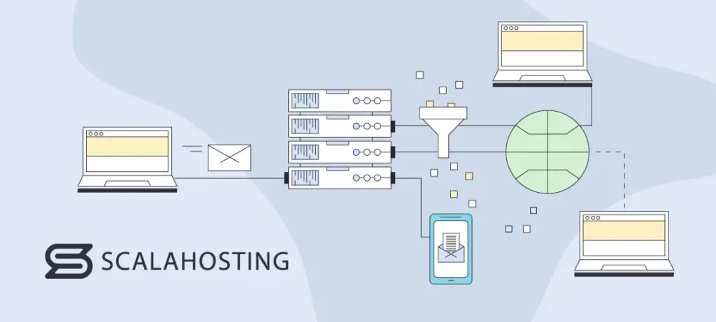 What Is an Email Server? What Is an Email Server?, How Does an Email Server Work?