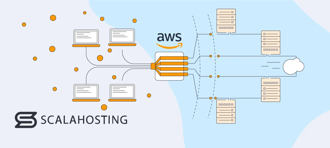 What Does Load Balancing Mean in AWS? What Does Load Balancing Mean in AWS?, How AWS Load Balancers Work