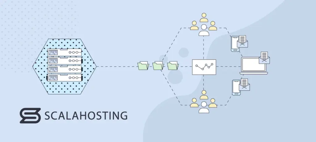 Why Your Business Needs Professional Email Hosting Why Your Business Needs Professional Email Hosting, Improving Productivity and Communication With Professional Email Hosting