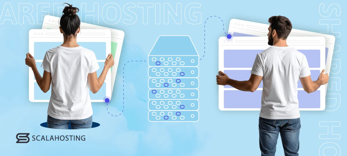 Multiple Websites Hosting Multiple Websites Hosting, Shared Hosting