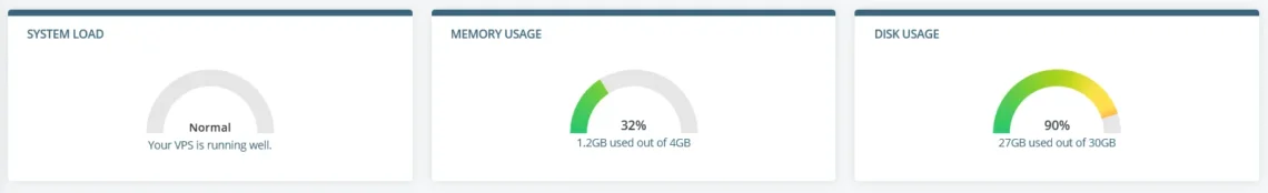 How CPU Cores Affect VPS Performance How CPU Cores Affect VPS Performance, SPanel
