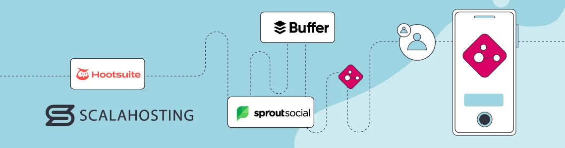 What are the Best Marketing Apps for PrestaShop What are the Best Marketing Apps for PrestaShop, PrestaShop Marketing Apps for Social Media