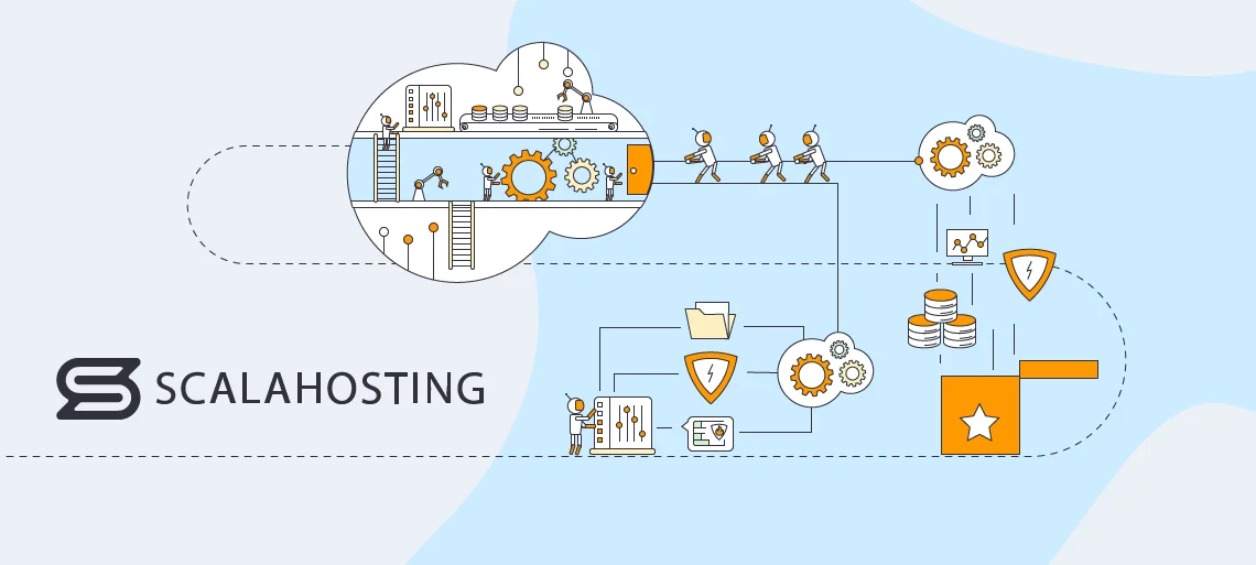 Managed AWS Cloud Benefits Explained Managed AWS Cloud Benefits Explained, What Is a Managed AWS Cloud Service