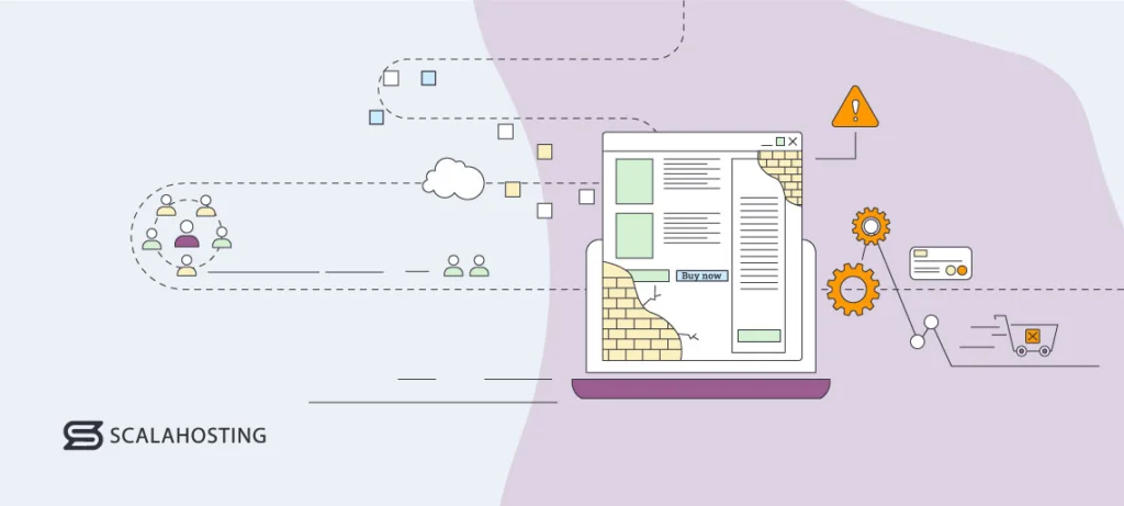 WooCommerce Traffic but No Sales: Fixes WooCommerce Traffic but No Sales: Fixes, Poor Design