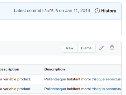 Testing With Sample Products Testing With Sample Products