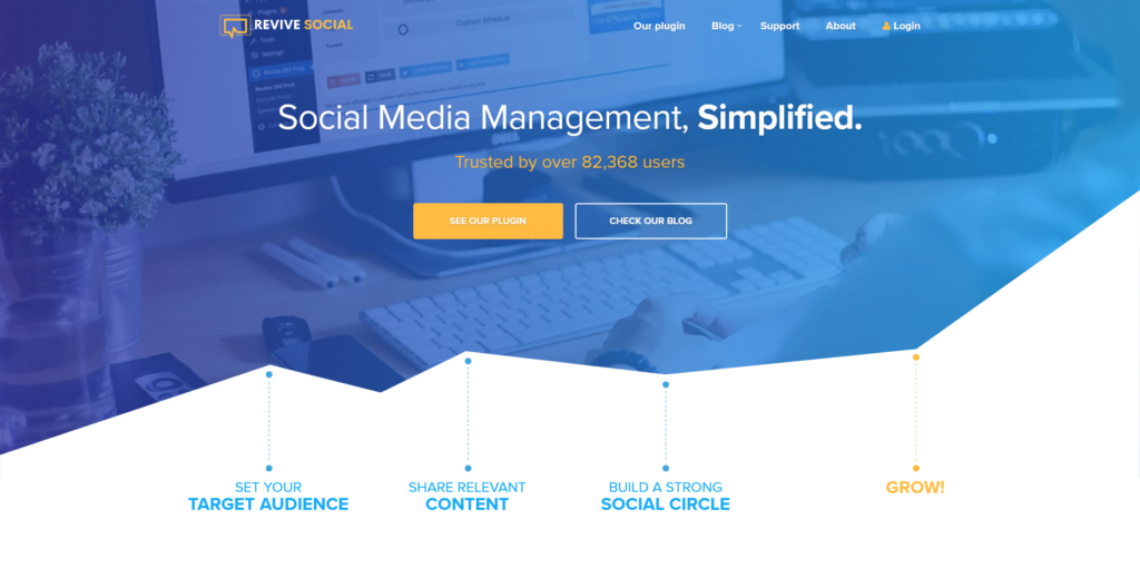 7 Best Social Media Sharing Plugins for WordPress 7 Best Social Media Sharing Plugins for WordPress, Revive Old Posts