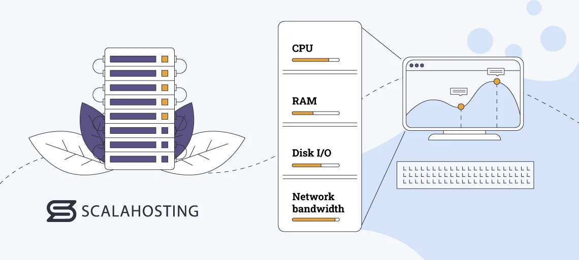 What Is the Maximum Traffic VPS Can Handle? What Is the Maximum Traffic VPS Can Handle?, Factors Influencing VPS Performance