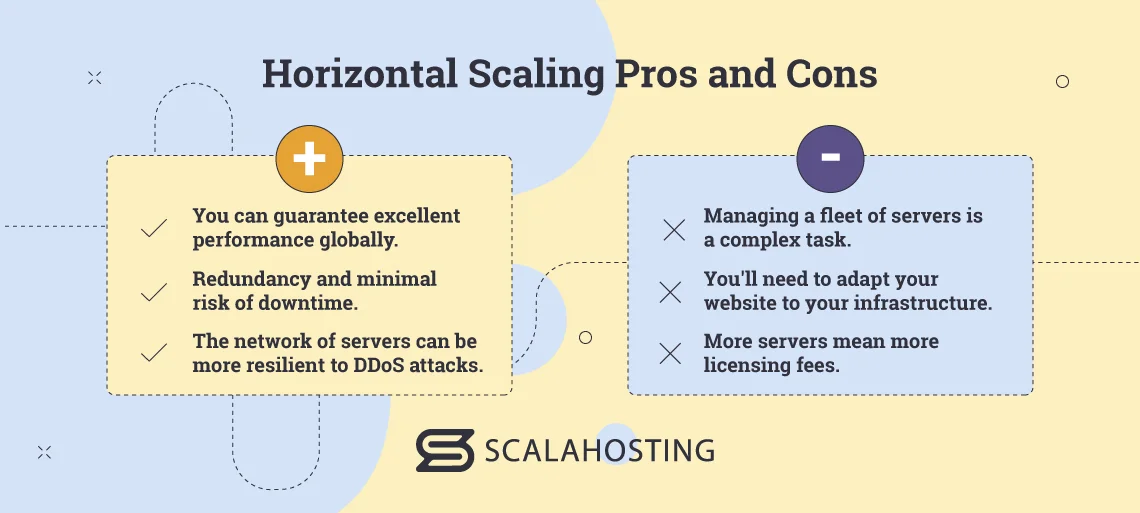 VPS Scaling: Vertical vs Horizontal VPS Scaling: Vertical vs Horizontal, Horizontal Scaling Pros and Cons
