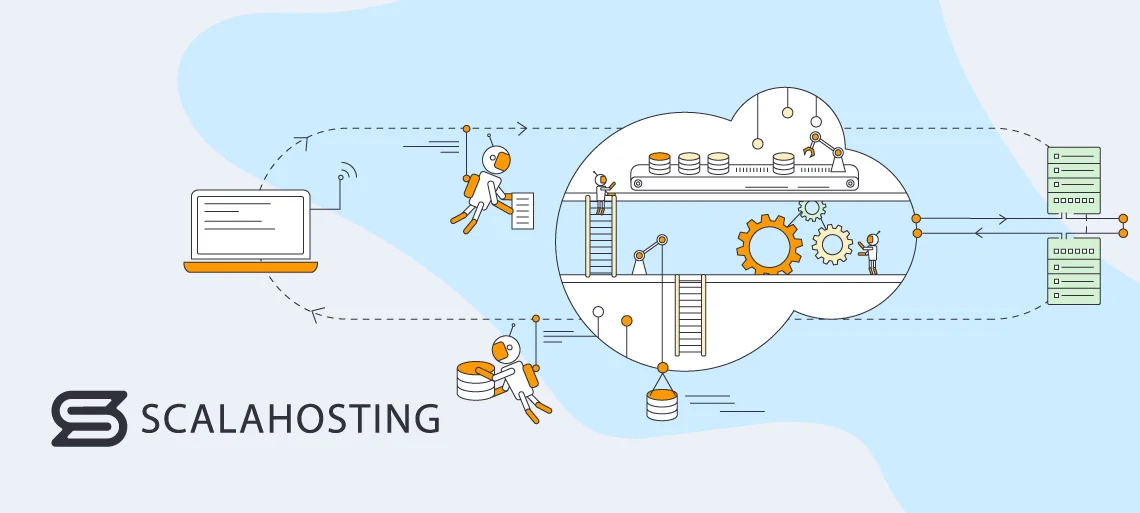 What APIs can be used in AWS? What APIs can be used in AWS?, What is an API?
