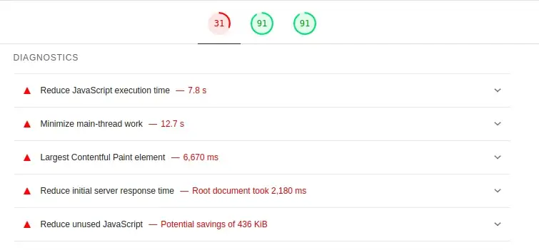 Get More Traffic To Your WordPress Website Get More Traffic To Your WordPress Website, Speed and Performance Optimization