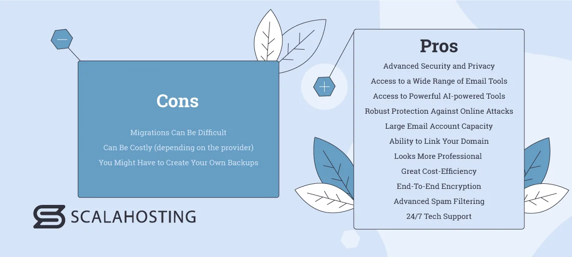 Email Hosting Trends 2025 and Innovations Email Hosting Trends 2025 and Innovations, A Quick Overview: Email Hosting Pros and Cons