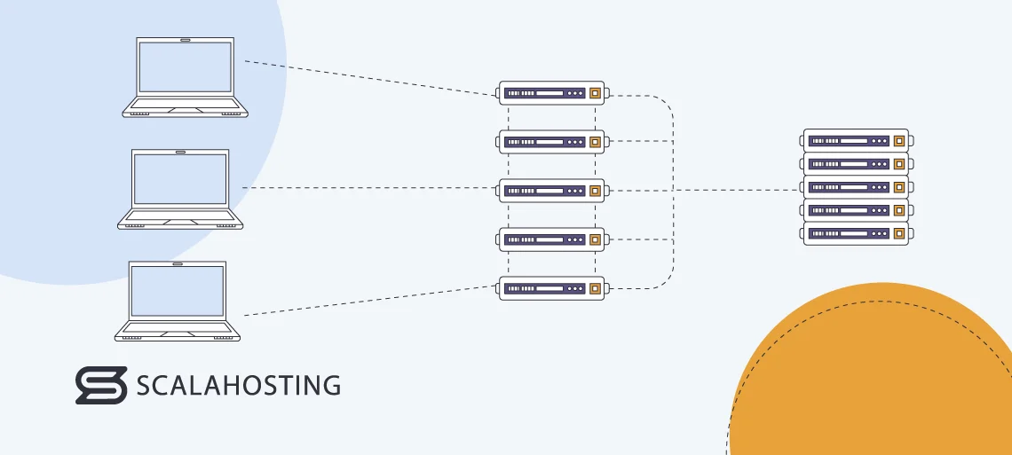 Managed VPS Hosting for Mobile App Testing Managed VPS Hosting for Mobile App Testing, What is VPS Hosting as a Service?