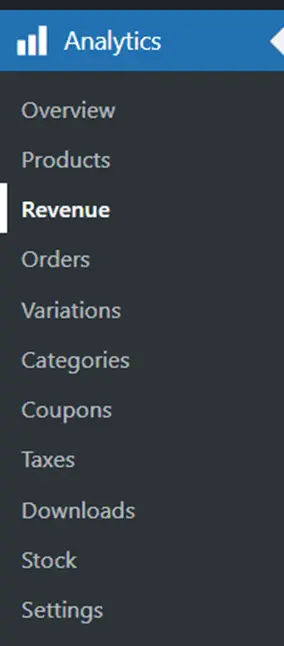 Tracking eCommerce Sales Tracking eCommerce Sales, WooCommerce Analytics